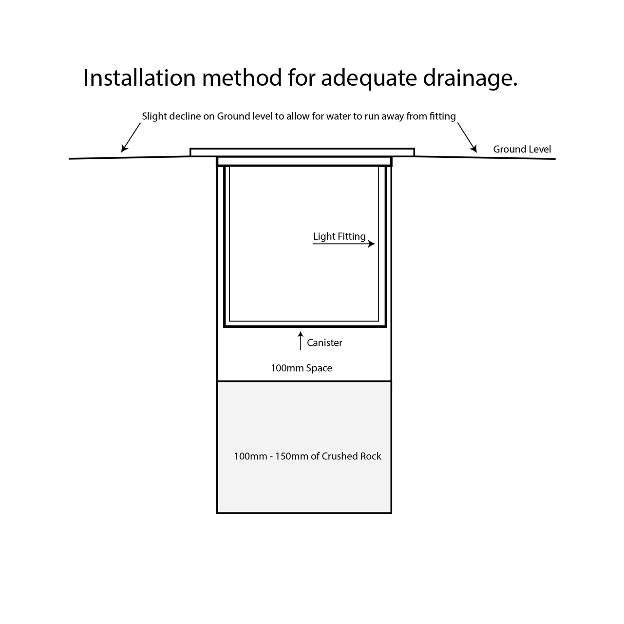 HV1847C - Split 316 Stainless Steel 24w LED Inground Light